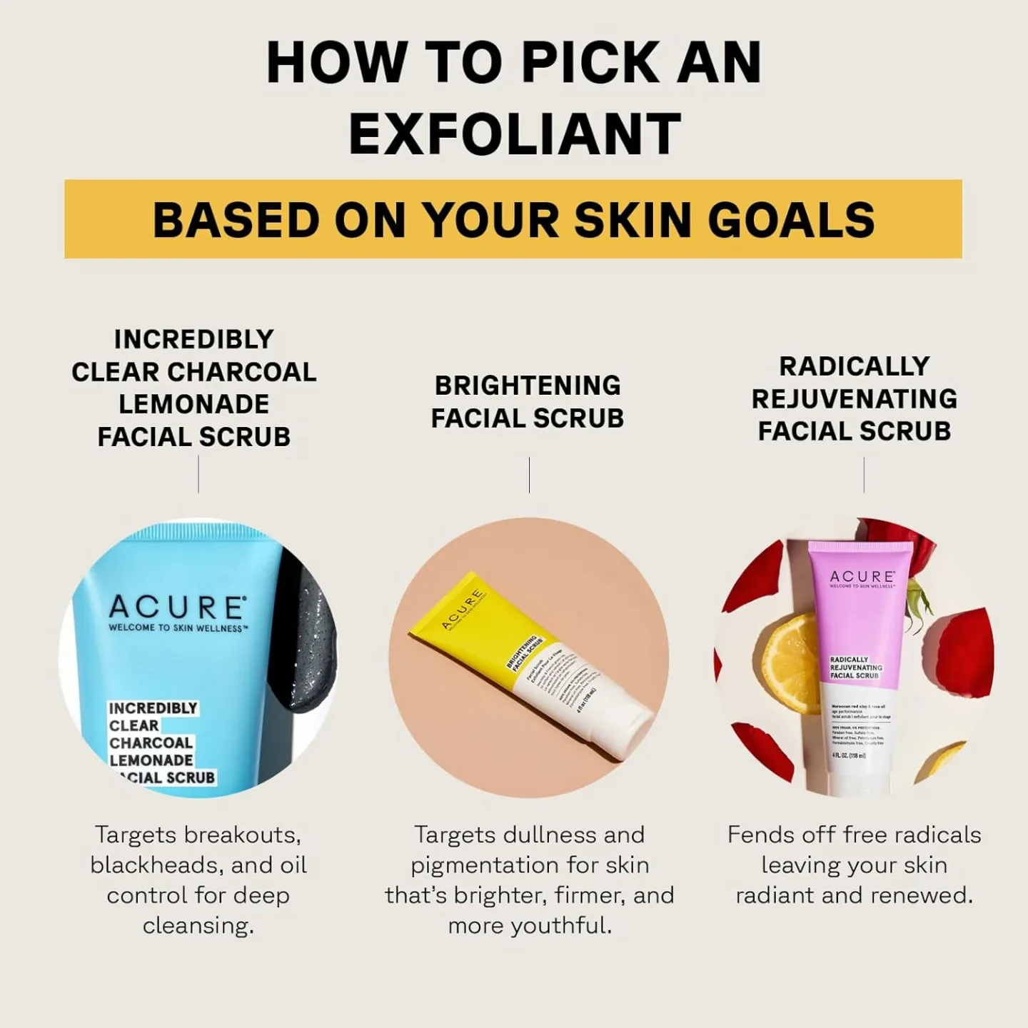 Charcoal Lemonade Facial Scrub for Clear Skin