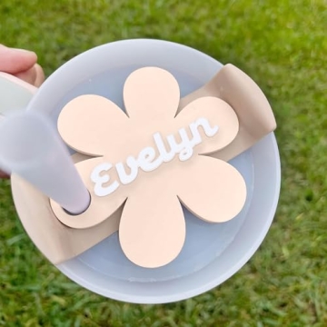 CleveFit Personalized Name Tag For Stanley Cup 30 40 oz, personalized stanley name plate, stanley cup accessories, Tumbler Lid Topper, custom stanley name plate