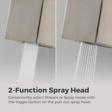 Pfister Arkitek Kitchen Faucet with Pull Out Sprayer