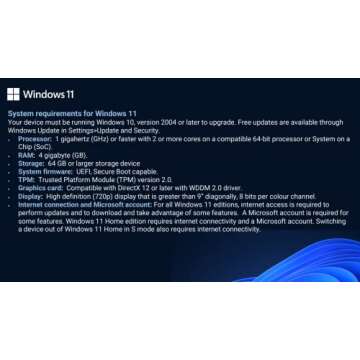 Microsoft OEM System Builder | Windоws 11 Pro | Intended use for new systems | Authorized by Microsoft