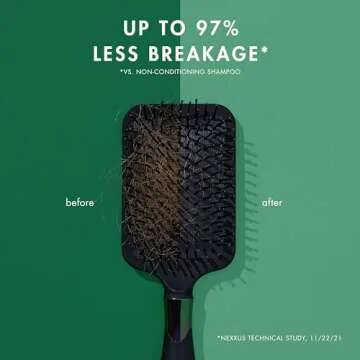 Nexxus Root Lift Thickening Spray Unbreakable Care with ProteinFusion Blend of Biotin, Keratin & Collagen Amino Acids, 6 oz