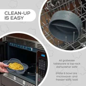 Grabease Baby Feeding Set - Safe and Colorful Tableware for Self-Feeding