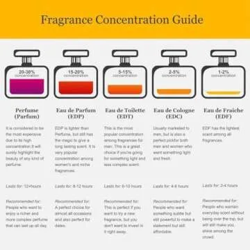 Escada Sorbetto Rosso 3.4 fl. oz. Eau De Toilette