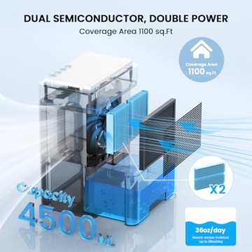 VEWIOR 152 OZ Dehumidifier for Home and Office Use