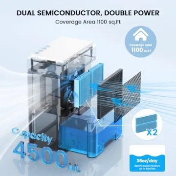 VEWIOR 152 OZ Dehumidifier for Home and Office Use