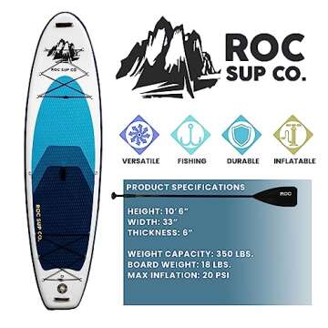Roc 10ft 6in Inflatable Paddle Board - Stable and Durable