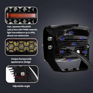 Gzminjie 3'' 120W LED Offroad Pods for SUVs & Trucks