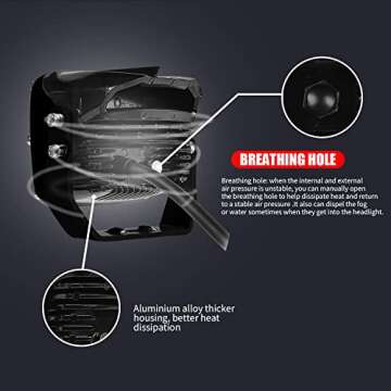 Gzminjie 3'' 120W LED Offroad Pods for SUVs & Trucks