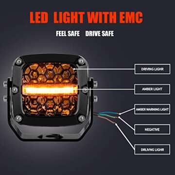 Gzminjie 3'' 120W LED Offroad Pods for SUVs & Trucks