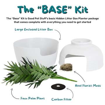 Good Pet Stuff Hidden Litter Box Base Kit, Round Enclosed Cat Planter Furniture with Fake Plant, Hooded Vented Carbon Filter System for Odor Control, Easy to Clean, Made in USA, White Birch