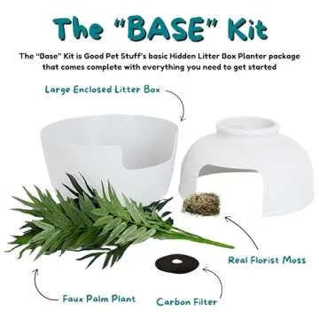 Good Pet Stuff Hidden Litter Box Base Kit, Round Enclosed Cat Planter Furniture with Fake Plant, Hooded Vented Carbon Filter System for Odor Control, Easy to Clean, Made in USA, White Birch