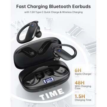 NDO Wireless Earbuds with Bluetooth 5.3 and IPX7 Waterproofing