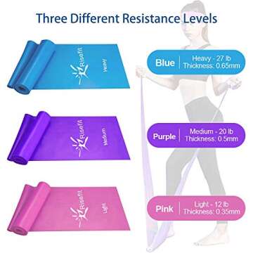 Therapy Flat Resistance Bands Set for Fitness & Rehab