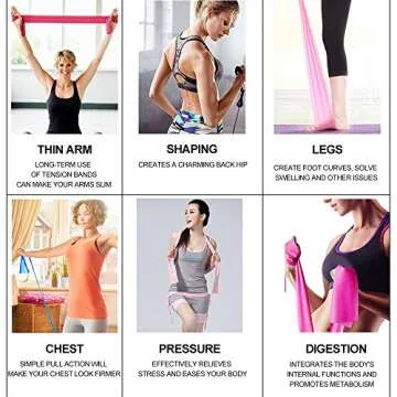 Therapy Flat Resistance Bands Set for Fitness & Rehab