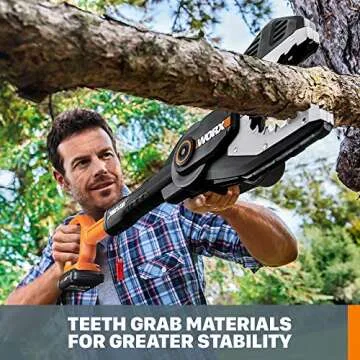 Worx 20V JawSaw Cordless Chainsaw Power Share