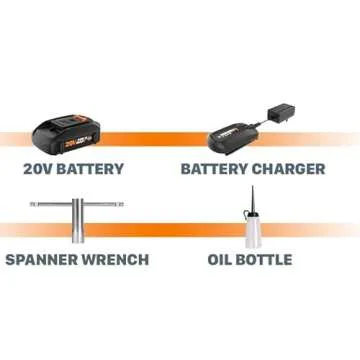 Worx 20V JawSaw Cordless Chainsaw Power Share