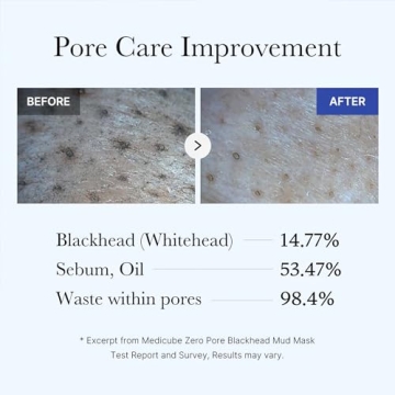 Medicube Zero Pore Mud Mask for Clear Skin