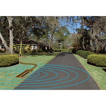 Mighty Mule FM231 Wireless Driveway Alarm System