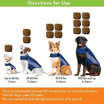 ThunderWunders Hemp Dog Calming Chews | Vet Recommended for Situational Anxiety | Fireworks, Thunderstorms, Travel & More | Made with Hemp Seed, Thiamine, L-Tryptophan, Melatonin & Ginger (60 Count)