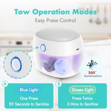 Papablic Portable Pacifier Sanitizer - UV Light Case