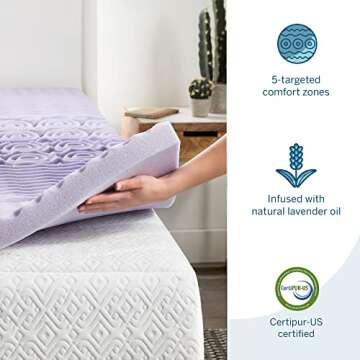 LUCID Lavender-Infused Mattress Topper Twin - 2 Inch Comfort