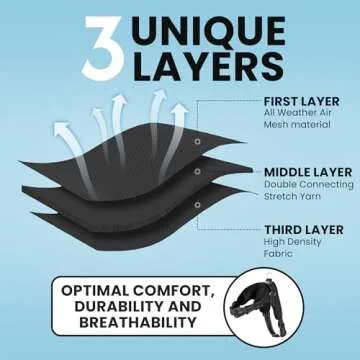 Copatchy Dog Harness for Small Dogs - No Pull Vest