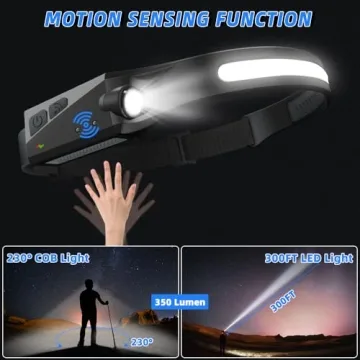 UUYEE 3-Pack Rechargeable LED Headlamp with Motion Sensor