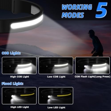 UUYEE 3-Pack Rechargeable LED Headlamp with Motion Sensor