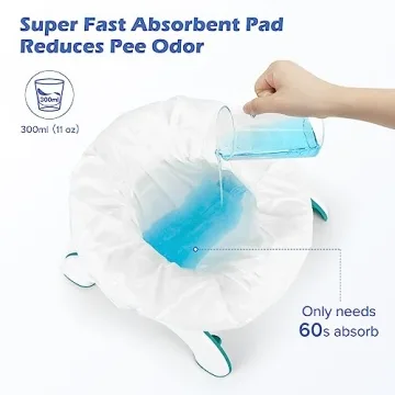 Convenient Disposable Toddler Potty Bags for Travel