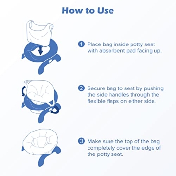 Convenient Disposable Toddler Potty Bags for Travel