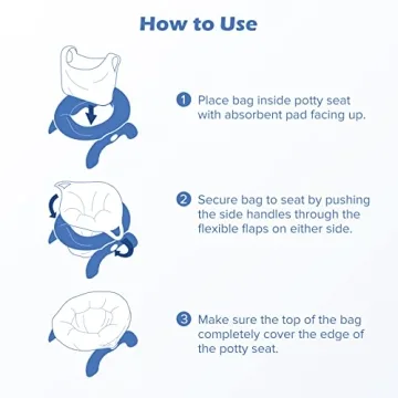 Convenient Disposable Toddler Potty Bags for Travel