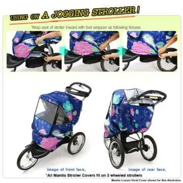 Manito Elegance Plus Stroller Weather Shield for All Strollers