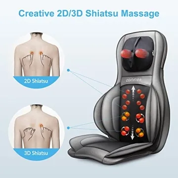 COMFIER Shiatsu Neck Back Massager with Heat for Relaxation