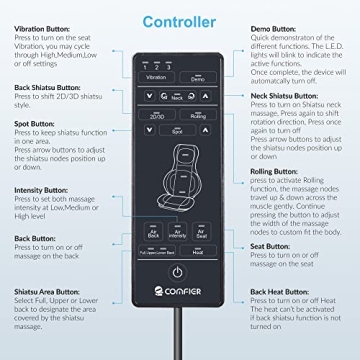 COMFIER Shiatsu Neck Back Massager with Heat for Relaxation