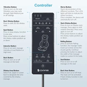 COMFIER Shiatsu Neck Back Massager with Heat for Relaxation