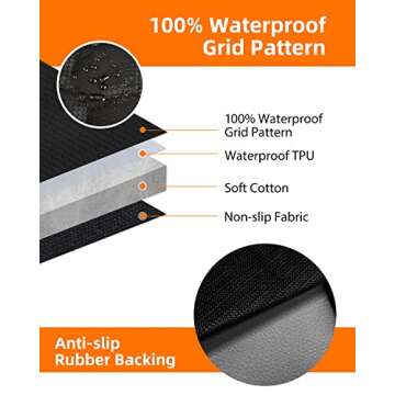 PETICON Dog Car Seat Cover with Mesh Window, 100% Waterproof Dog Seat Cover for Back Seat, Scratchproof Dog Hammock for Cars, Trucks, SUVs, Jeeps, Black