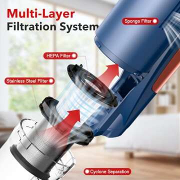 Whall Cordless Vacuum Cleaner, Upgraded 25Kpa Suction 280W Brushless Motor Cordless Stick Vacuum Cle...