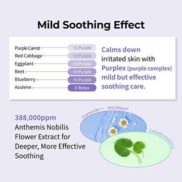 numbuzin No.1 Purple Complex Moisture Balancing Soothing Cream