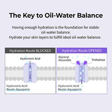 numbuzin No.1 Purple Complex Moisture Balancing Soothing Cream