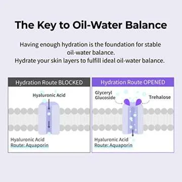 numbuzin No.1 Purple Complex Moisture Balancing Soothing Cream