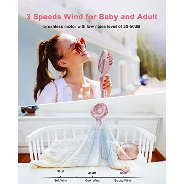 Coohea Portable Stroller Fan with Flexible Tripod