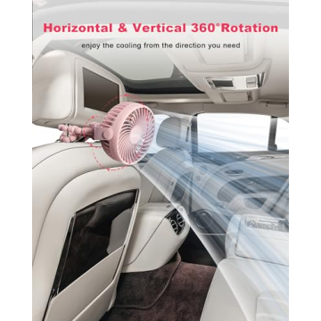 Coohea Portable Stroller Fan with Flexible Tripod