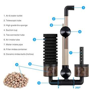 hygger Double Sponge Filter for Healthy Aquatic Life