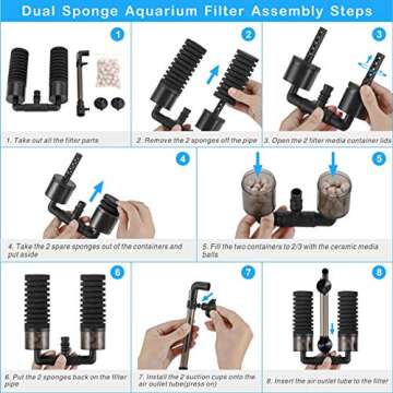hygger Double Sponge Filter for Healthy Aquatic Life
