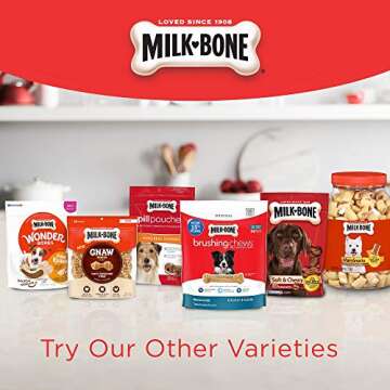 Milk-Bone Flavor Snacks Mini Dog Biscuits, Flavored Crunchy Dog Treats, 36 Oz.