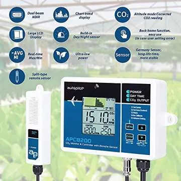 Autopilot APC8200 Hydroponics CO2 Monitor and Controller with 15-Inch Remote Sensor for Grow Rooms and Tents with Memory Tracker, Blue