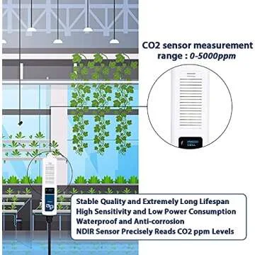 Autopilot APC8200 Hydroponics CO2 Monitor and Controller with 15-Inch Remote Sensor for Grow Rooms and Tents with Memory Tracker, Blue