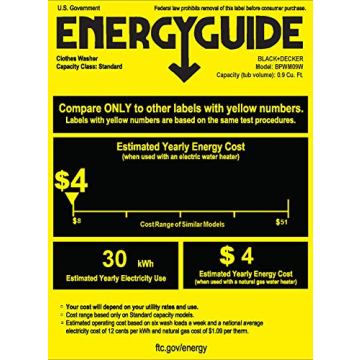 Compact BLACK+DECKER Portable Washer 0.9 Cu. Ft.