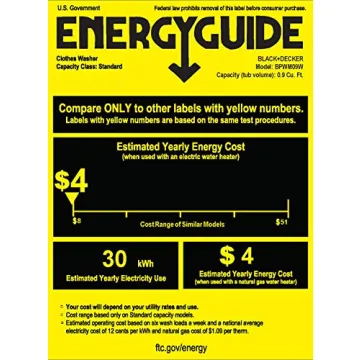 Compact BLACK+DECKER Portable Washer 0.9 Cu. Ft.