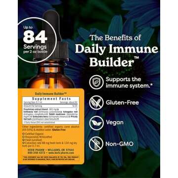 Herb Pharm Daily Immune Builder - Herbal Immune System Defense - 2 oz